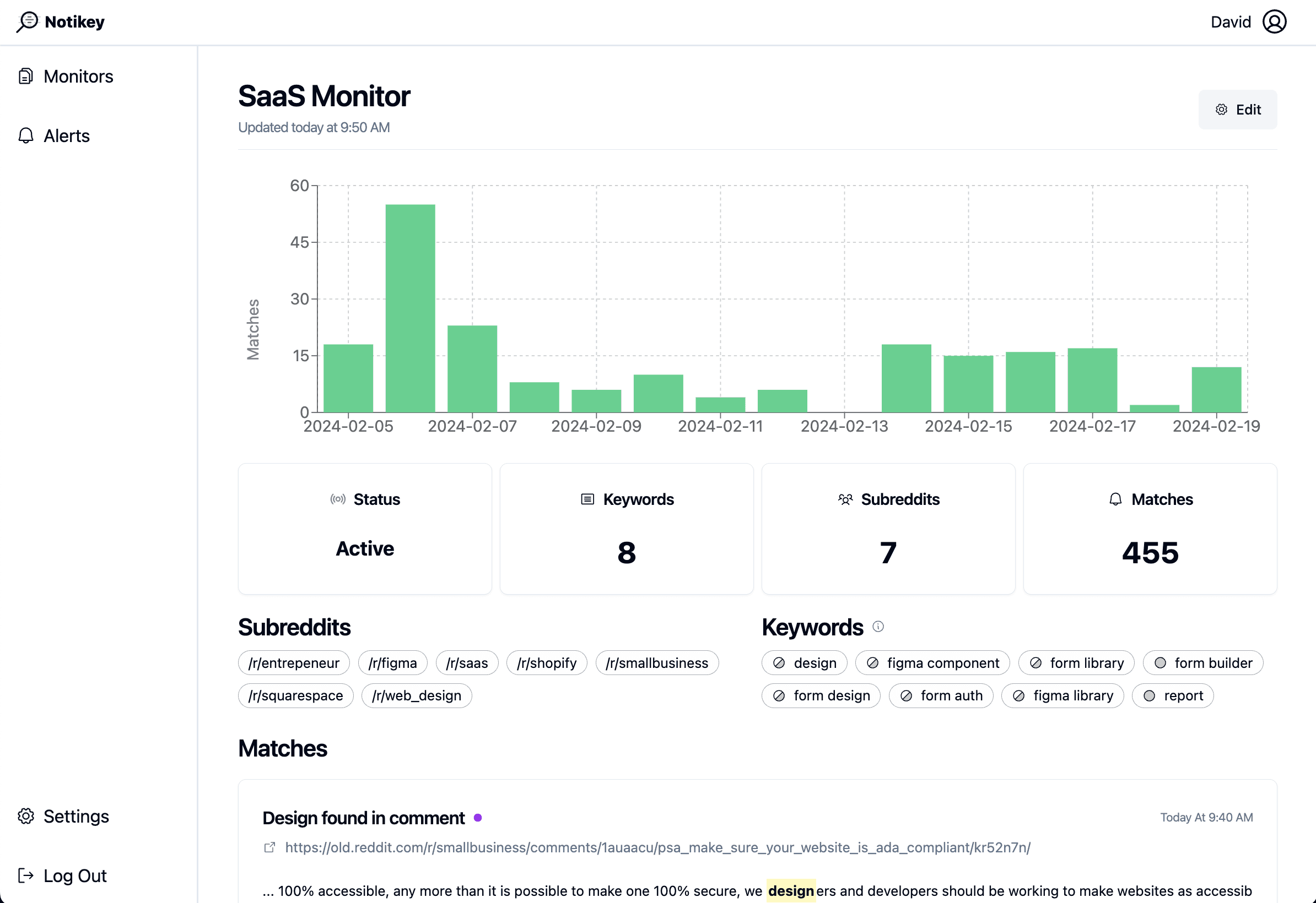 Notikey image tracking dashboard