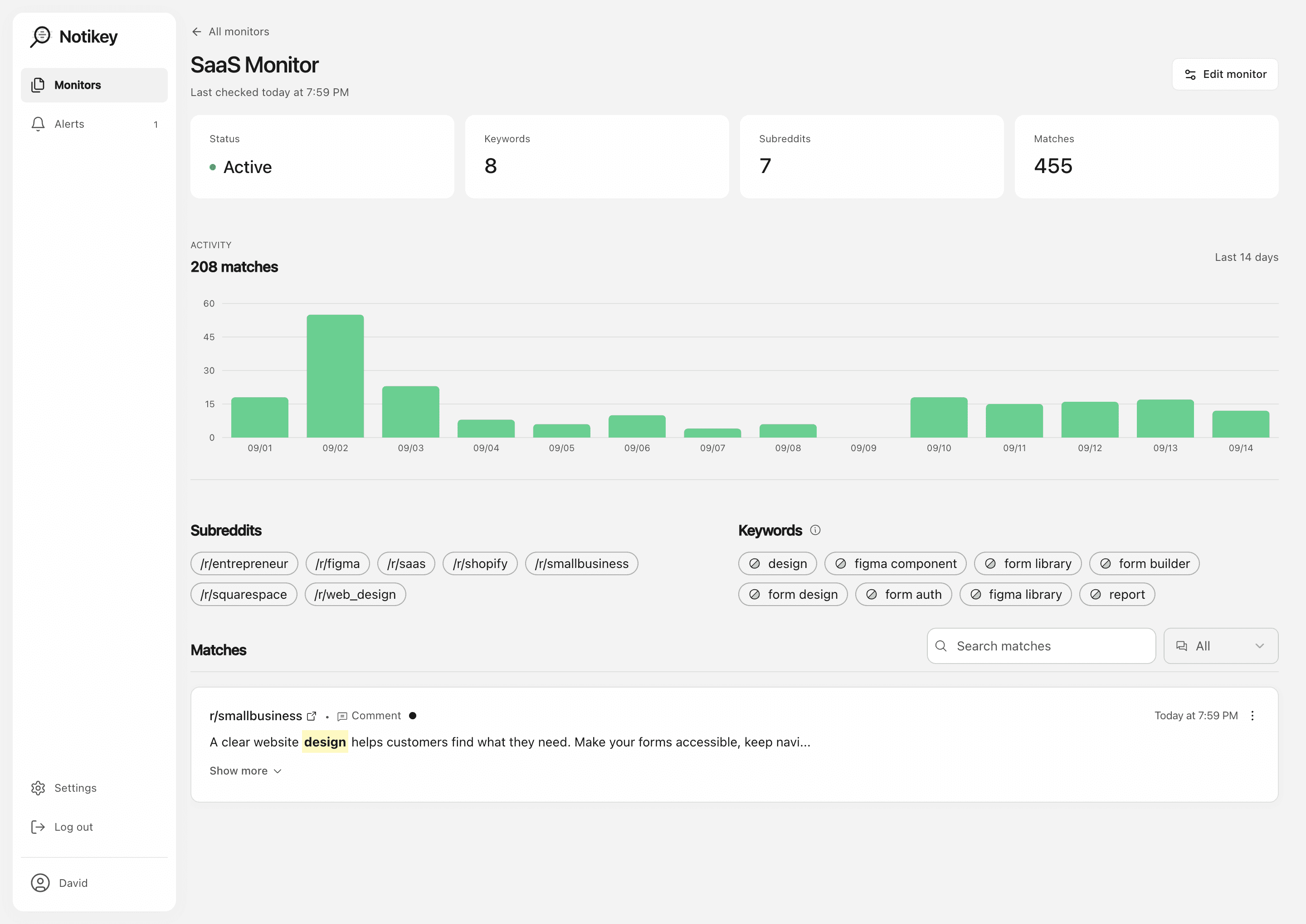 Notikey SaaS Monitor dashboard showing keyword matches and activity